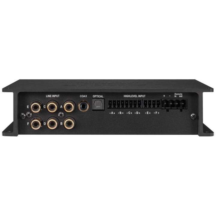 HELIX DSP.3S Processore Digitale Car Audio 8 Canali Out Vista lato Ingressi