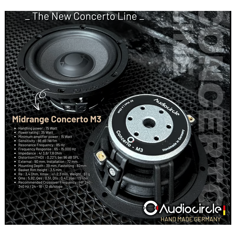AS 507 EVO Woofer/Midrange altoparlanti speciali 5×7 per modelli Ford e americani AS 507 EVO Woofer/Midrange altoparlanti speciali 5×7 per modelli Ford e americani